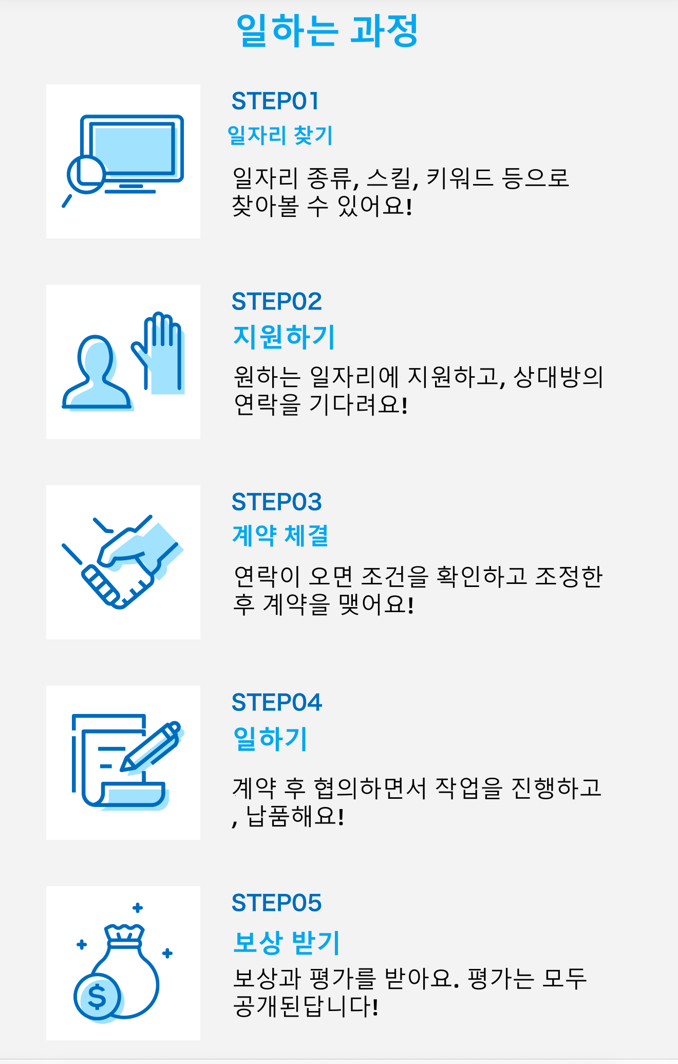 작업 특징 이미지